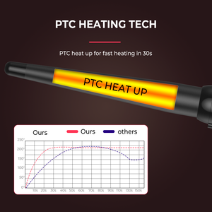 Mini boucleur de cheveux de tubes facile à boucler, fer à boucler avec logo personnalisable, avec un stock adéquat, vente en gros à bas prix - Product Image 4