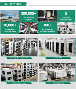 Đơn vị xử lý không khí đơn vị trên mái nhà HVAC hệ thống thương mại rtu hệ thống HVAC rtu đơn vị hệ thống trên mái nhà - Product Image 4