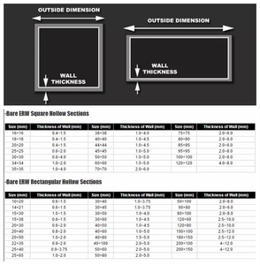 Shs vuông phần rỗng với hơi dầu <span class=keywords><strong>MS</strong></span> ống 25x25x1.1mm cho chân bàn - Product Image 6