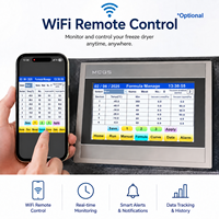 Professionele automatische WiFi-gestuurde huishoudelijke 5-tray SUS304 roestvrijstalen vriesdroogmachine voor fruit en voedsel