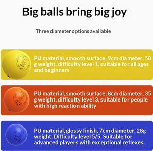 Boxing Dummy Reflex <strong>Ball</strong> <strong>Head</strong>-mounted PU Material 360-degree Elastic Connection Universal Improves Hand-eye Coordination Rhythm - Product Image 2