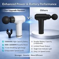 Professional Portable 7-Color RGB 6-Speed Brushless Motor Deep Tissue Electric Massage Gun 1200mAh Battery for Athletes Body