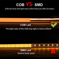 Cob Led Strip Fabricante 324led Flex 24V Cinta flexible Luces 3000K/4000K/6500K Cob Led Strip Light