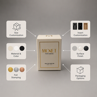 Emballage de parfum rigide de luxe personnalisé avec estampage à chaud doré et insert pour coffret cadeau en carton