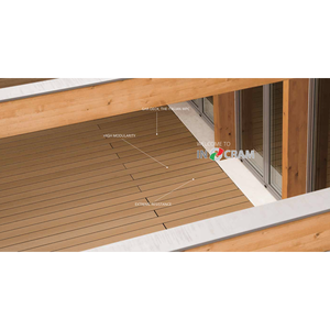 WPC ทำในอิตาลี-decking INO010S-SWE หุ้ม - Product Image 3