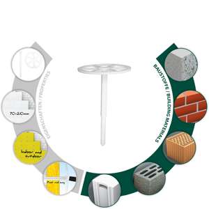 Soporte de aislamiento TOX Keeper 8x100mm - Product Image 4