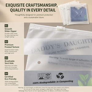 Biodegradable Zip <strong>Bags</strong> for Packaging Suit Jacket Compostable Polybag Custom Print Ziplog <strong>Bags</strong> Apparel Polybags Clothing - Product Image 4