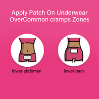 Nouveau produit : Solution de chauffage extérieur – Compresse chauffante instantanée pour le corps, patch chauffant longue durée
