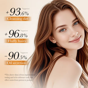 Champú en Gel SADOER con Ginseng y Colágeno, Control de Grasa, Suavizante, Nutritivo, Anticaspa, 500mL, Limpieza Suave, Brillo y Luminosidad Profunda - Product Image 3