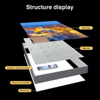 Écran LED ultra-fin personnalisé en aluminium modulaire sans cadre, affichage publicitaire en tissu, boîte à lumière pour menu, affiche, écran LED mince à louer