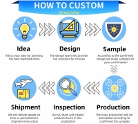 Épingles personnalisées d'usine, badges en métal avec logo, artisanat, design magnétique, créez vos propres épingles en émail rigides et mignonnes d'anime dorées pour cadeau