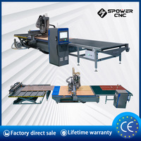 Máquina Router CNC Serie E con ATC, Carga y Descarga Automática, Unidad de Etiquetado Opcional