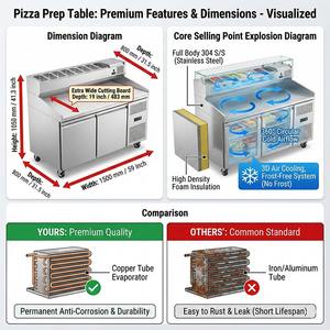 Mostrador Refrigerado Industrial para Ensaladas con Protector contra Estornudos para Buffet - Product Image 6