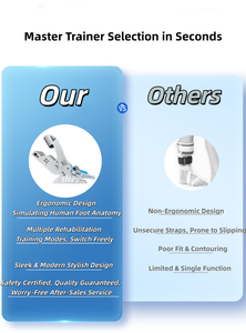 Entrenador Eléctrico para el Hogar, Equipo de Rehabilitación para Personas Mayores y Discapacitadas, Dispositivo de Terapia de Rehabilitación, Ejercitador Automático de Pies y Tobillos - Product Image 2