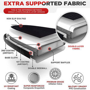 GINTONE - Nouvelle collection 2024 de planches de <span class=keywords><strong>paddle</strong></span> gonflables (ISUP) à faible MOQ, fabrication OEM, certifiées BSCI - Product Image 6