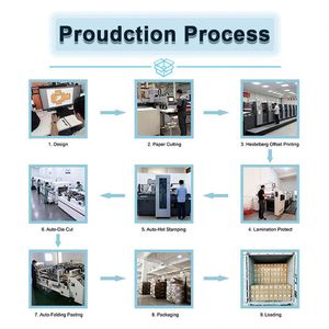 Sacs de lingerie et de chaussures écologiques personnalisés avec feuille d'or, emballage en carton recyclable pour les détaillants de chaussures et de vêtements - Product Image 4