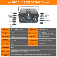 1-5W RVB Full Color LED Laser Light DMX512 Contrôlé Disco Laser Beam Lights pour Discothèques