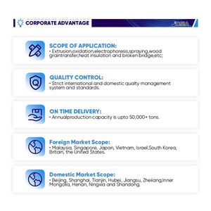 แม่แบบอลูมิเนียมวงกลม - Product Image 6