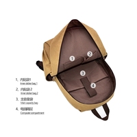Mochila de Lona de Alta Calidad con Diseño Nuevo, Estilo Anime, para Estudiantes, Compras y Actividades al Aire Libre