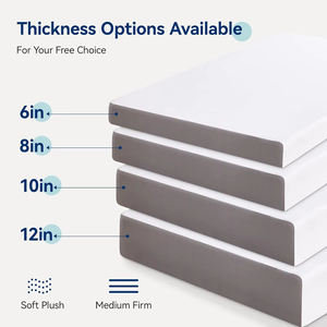 Nuovo <span class=keywords><strong>Materasso</strong></span> in Schiuma Viscoelastica a 7 Zone Serie Comfort 70kg/m3 con Rivestimento in Tessuto Memory Foam e Molle per Casa OEM - Product Image 2