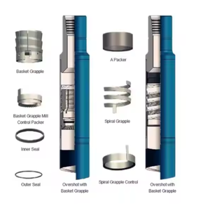 Alat Perlengkapan Memancing <span class=keywords><strong>API</strong></span> 7-1 untuk Pelepasan Inti Overshot pada Pengeboran Sumur di Bidang Memancing - Product Image 5