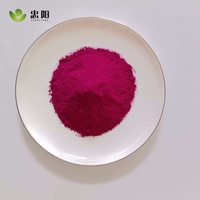 Poudre de Pigment Organique Rouge Rapide 122, 1kg MOQ pour Peinture, Revêtement, Encre, Cosmétique, Plastique, Caoutchouc et Pigments pour Cuir