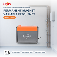 Pompe à eau à fréquence variable à aimant permanent personnalisée OEM ODM, en acier inoxydable 304, contrôle entièrement automatique, 550W 220V