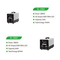 Station portable 300W, panneau solaire 500W, batterie LiFePO4 1KW, onduleur à onde sinusoïdale modifiée/pure, allume-cigare, kit solaire MPPT