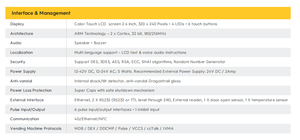 Distributeur de carburant en libre-service Ecotec <span class=keywords><strong>à</strong></span> double buse avec système Nayax POS 45LPM 220V certifié UL/ATEX - Product Image 5