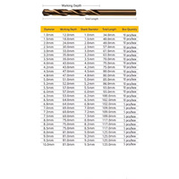 LAANCI Lot de 5-10 forets hélicoïdaux HSS M35 au cobalt de 1-10 mm, embout en tungstène massif pour acier inoxydable, fer, bois, métal / Outils de perçage
