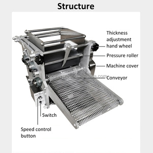 Máquina Industrial para Producción de Pan Árabe Pita de 15-30 cm, Línea de Producción de Tortilla, Roti, Chapati, Shawarma, Máquina para Hacer Pan Libanés - Product Image 3