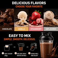 US CGMP Factory Private Label Adult Mass Weight Gainer Instant Mix 24g WPI 80% Whey Protein Isolate Powder Supplement Low Fat