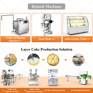 <span class=keywords><strong>M</strong></span>áquina Profesional para Untar y Decorar Pasteles, <span class=keywords><strong>M</strong></span>áquina para Recubrir Pasteles con Glaseado - Product Image 5