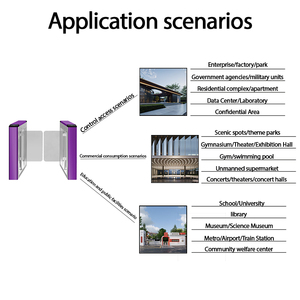 <span class=keywords><strong>Tcp</strong></span>/<span class=keywords><strong>ip</strong></span> Biometrische Toegangscontrole Machine Aanwezigheidssysteem Gezichtsherkenningstechnologie Zwenkbarrière Roestvrij Staal - Product Image 3