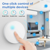 Bouton de Scène Intelligent Tuya Zigbee 2026 à Commande Unique
