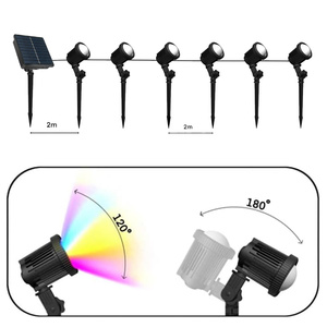 ไฟสนามหญ้าโซลาร์เซลล์ LED RGB ควบคุมผ่านแอปสมาร์ทโฟน กันน้ำ สำหรับสวนกลางแจ้ง ลานบ้าน ทางเดิน และตกแต่งภูมิทัศน์ - Product Image 3