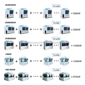 Enfriador de Espiral Comercial de 120 kW, Enfriado por Aire - Product Image 4