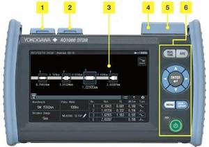 ราคาดี AQ1000 |   โยโกกาวะ |   เครื่องวัดการสะท้อนแสงแบบโดเมนเวลา (OTDR) - Product Image 5