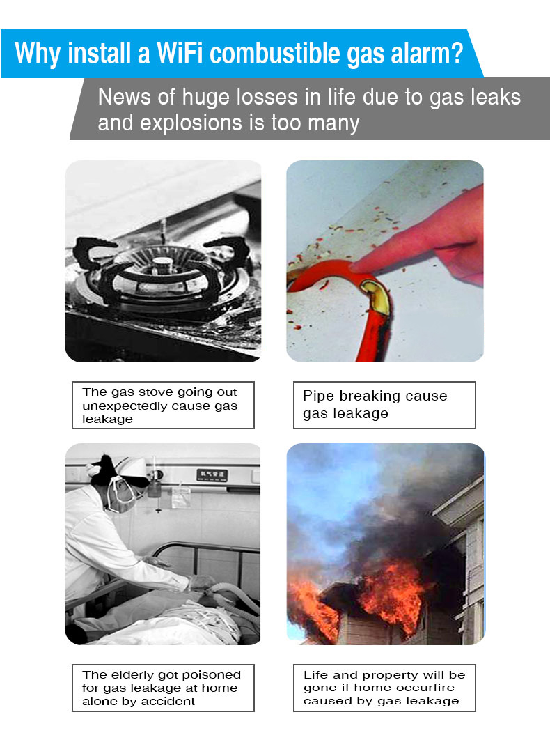 Why install a WiFi combustible gas alarm? News of huge losses in life due to gas leaksand explosions is too many