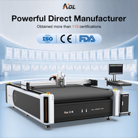 Machine de découpe CNC AOYOO pour joints en PVC et matériaux composites, découpe de précision pour feuilles d'étanchéité non métalliques