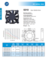 Kipas Buang Aksial DC Brushless Kecepatan Tinggi AM5010M24B9 50*50*10mm 12V/24V Listrik Rendah Kebisingan untuk Penggunaan Industri dengan Baling-Baling Plastik