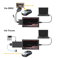 Kit de Herramienta de Reprogramación de ECU Kess V2 Red Board Offline, Versión Maestra OBDII Ilimitada, Programador de ECU, Software Titanium Disponible