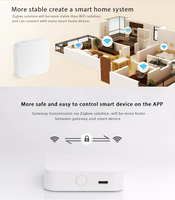 Passerelle multi-mode Tuya Smart Life ZB-WG-3, Hub sans fil ZigBee BT, Contrôleur à distance, Pont de contrôle vocal