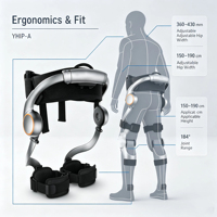 Exosquelette motorisé portable pour le bas du corps, pour le soutien de la mobilité, avec double batterie, chargement Type C et randonnée
