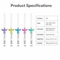 Set de perfusion vétérinaire à ailettes, cathéter IV FEP avec ailettes fixes, aiguille papillon pour animaux 18G 20G 22G 24G 26G pour hôpital vétérinaire