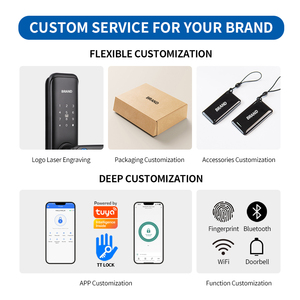 Cerradura de puerta biométrica sin llave con huella dactilar OYO, Cerradura Inteligente con WiFi Tuya, cerradura inteligente de aleación de aluminio para apartamento en casa - Product Image 6