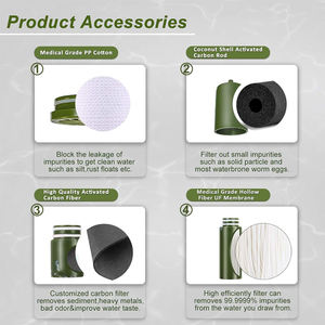 ポータブルマニュアルRO逆浸透浄水器小型ストローキット屋外サバイバルウォーター屋外浄水ボトル用 - Product Image 4