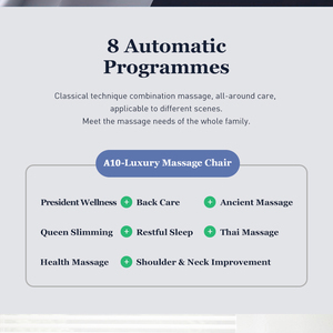 2023 New Arrival Zero Gravity SL-Track Chair AI Voice 3D Massager 4D Chair - Product Image 5