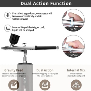 Kit de Aerógrafo con Compresor de Alta Presión, Juego de Aerógrafos Antiobstrucción, Inalámbrico y Recargable con Boquilla de 0.3 mm - Product Image 5
