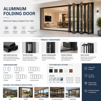 Porte pliante en alliage d'aluminium à rupture de pont thermique, combinaison multi-panneaux pour projet de cloisonnement d'espace commercial